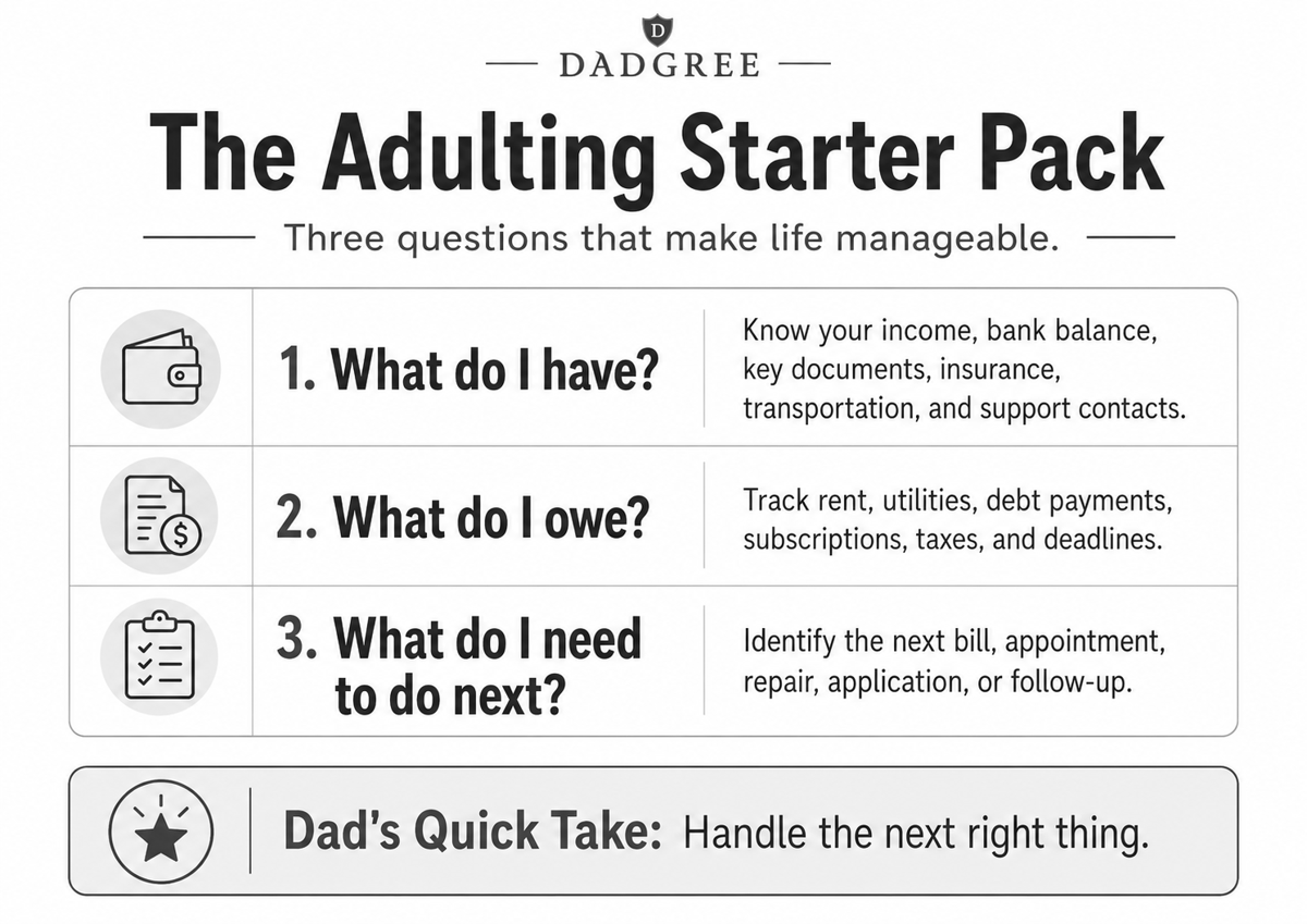 The Adulting Starter Pack chart