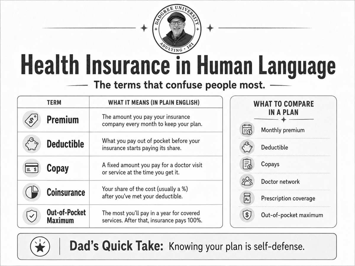 Health Insurance in Human Language chart