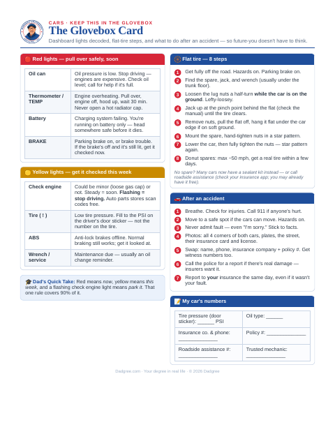 The Glovebox Card — dashboard lights, flat tires, and accidents