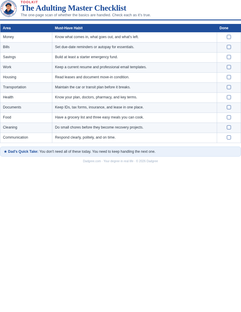 The Adulting Master Checklist