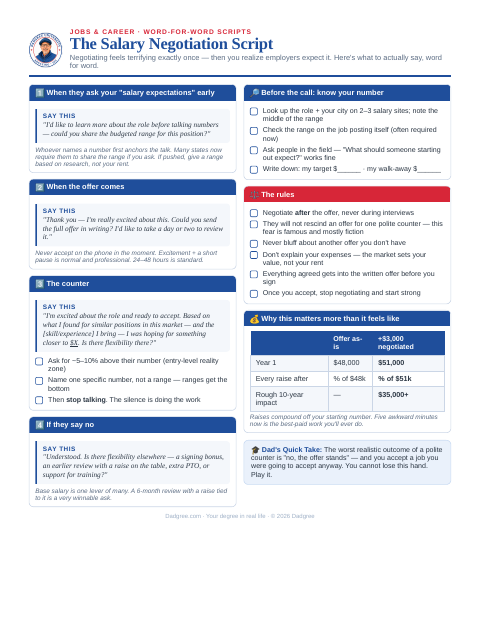 The Salary Negotiation Script